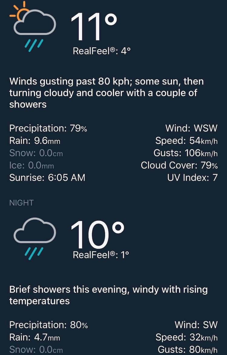 I know it might sound like I am adding a little drama to keep the story interesting. I assure you, I am only relating the even as they come. For those skeptics, take a look at the screenshot of the weather (especially the 106km/h wind gust □)